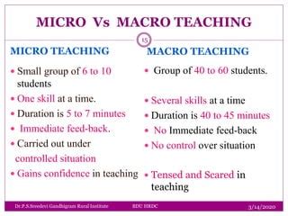Macro Teaching Time Duration