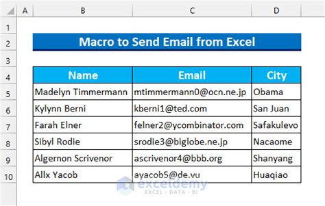 macro to send email from excel with selected cells