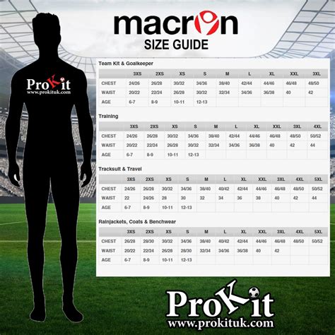 macron football kit size guide