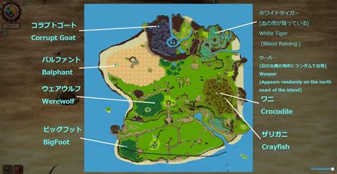 mad island guide