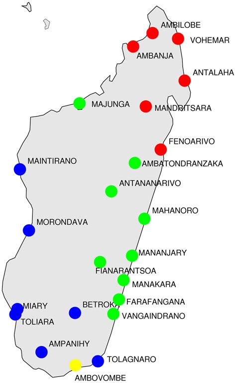 Madagascar Language Guide