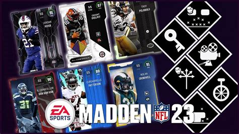 madden 23 abilities