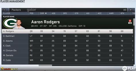 madden player ratings