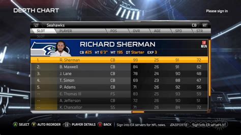 madden ratings all time