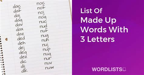 Made Up Words Explained