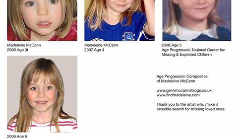 Age Progression Composites of Madeleine McCann www