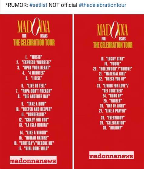 madonna celebration tour setlist 2023