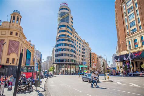 madrid city centre shopping