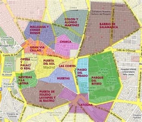madrid spain map showing barrios