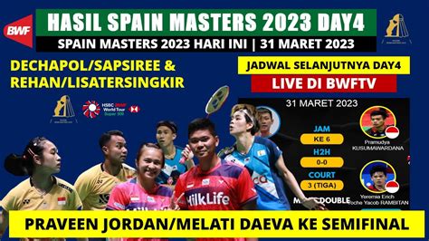madrid spain masters badminton 2023 results