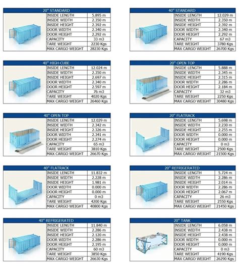 maersk container dimensions