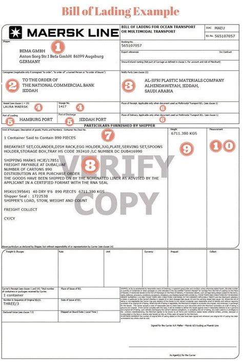 maersk logistics contact number