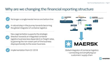 maersk my finance paid to release