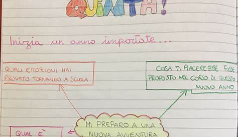 Quaderno di storia classe 2^ “La mia storia ” | Blog di Maestra Mile