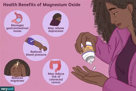 Understanding Mag Oxide Side Effects: What You Need Know