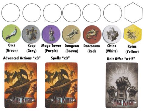 Mage Knight Printable Mat