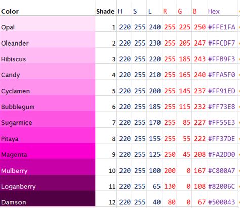 magenta colour code in html
