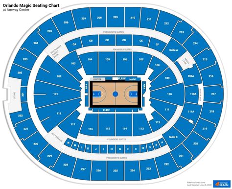 magic arena seating chart