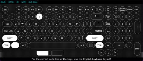 Magic Keyboard Tab Key Not Working