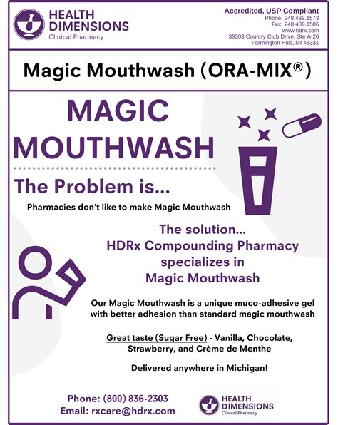 magic mouthwash ingredients rx