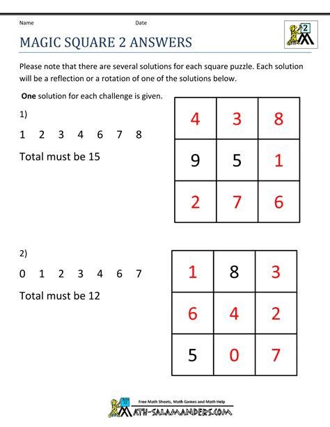 magic square math problems