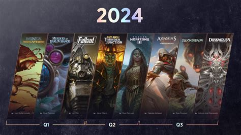 magic the gathering future sets
