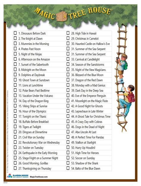 Magic Treehouse Book List