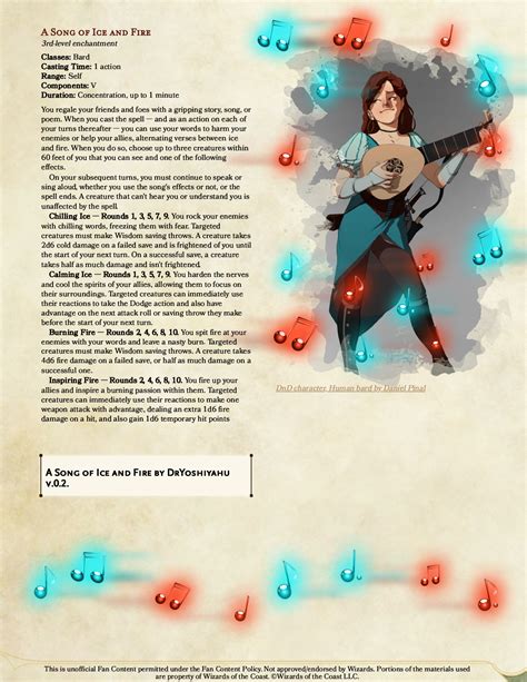 magical secrets bard 5e best spells