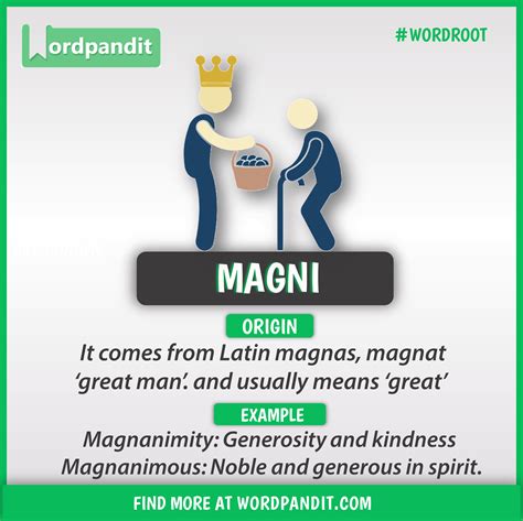 VOCAB SPECIAL Magn (Root Word) = Grand + 20 words VOCABULARY रटने