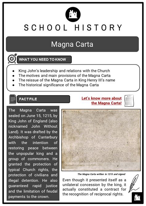 magna carta summary pdf