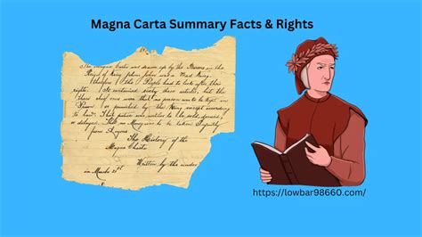 magna carta summary tagalog