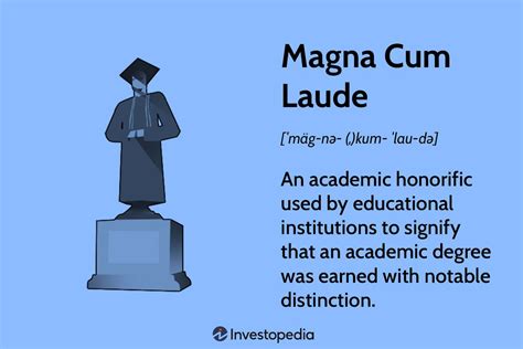 magna cum laude meaning in education