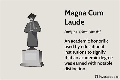 magna cum laude meaning in english