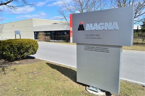 magna international inc jobs