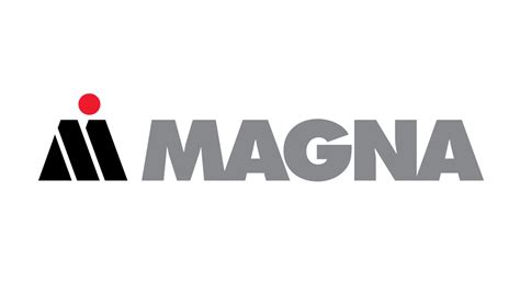magna international market cap