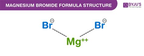 Magnesium Bromate Formula