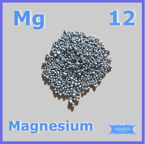 Magnesium Definition Geography