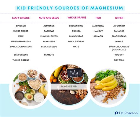 Magnesium Definition Kid Friendly