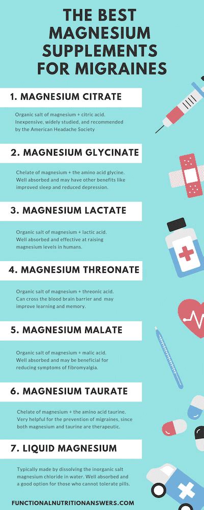 Magnesium Headaches Dose