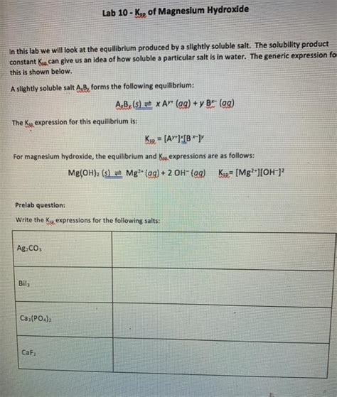 Magnesium Hydroxide Ksp Expression
