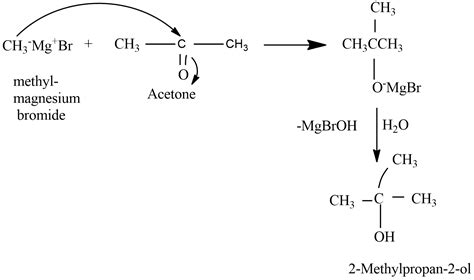 Magnesium Iodide Reaction