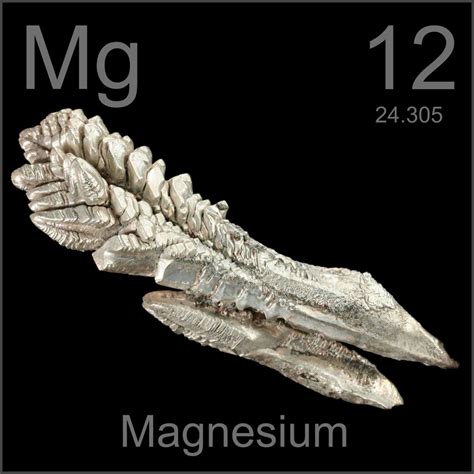 Magnesium Is An Element That Is One Example Of