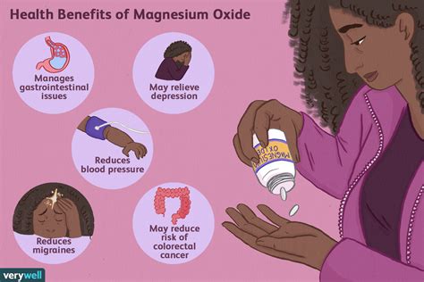 Magnesium Oxide Constipation Dosage