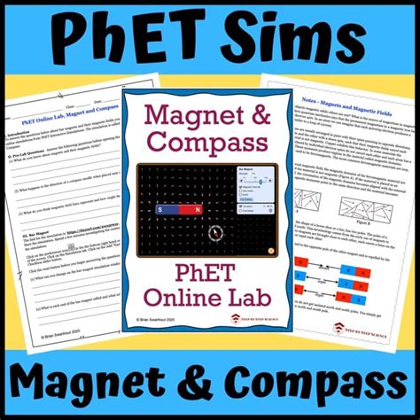 Magnet Lab Phet