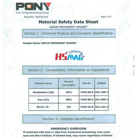 Magnet Sheet Hs Code