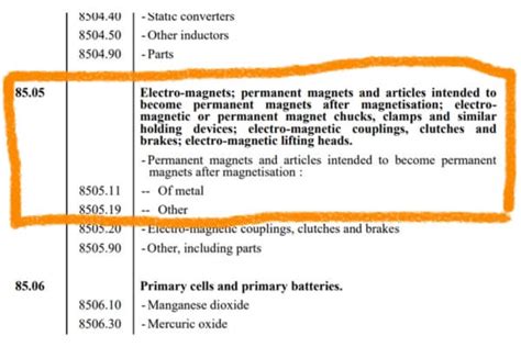 Magnet Tariff Code