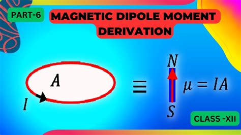 Magnetic Dipole Definition Class 12