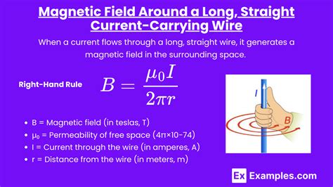 Magnetic Field Around Wire Formula