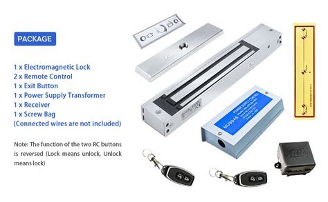 Magnetic Lock Hsn Code
