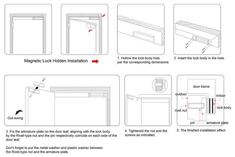 Magnetic Lock Installation